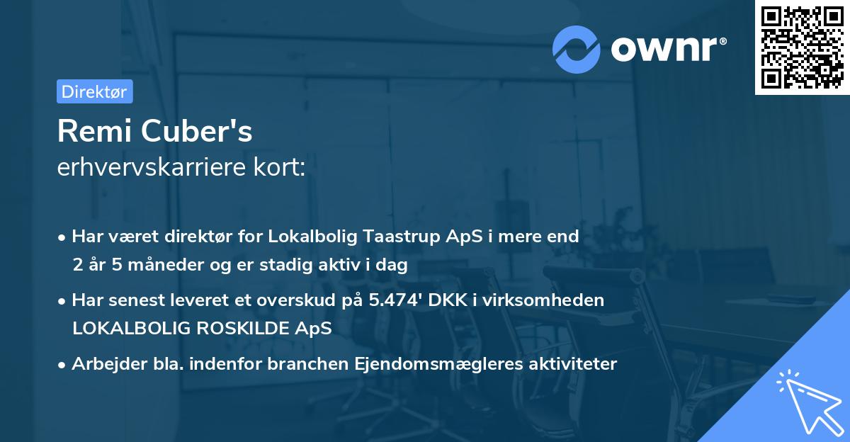 Remi Cuber's erhvervskarriere kort