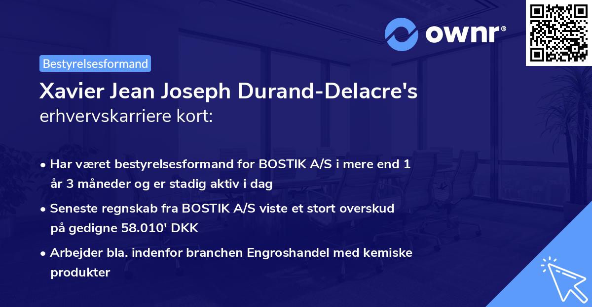 Xavier Jean Joseph Durand-Delacre's erhvervskarriere kort