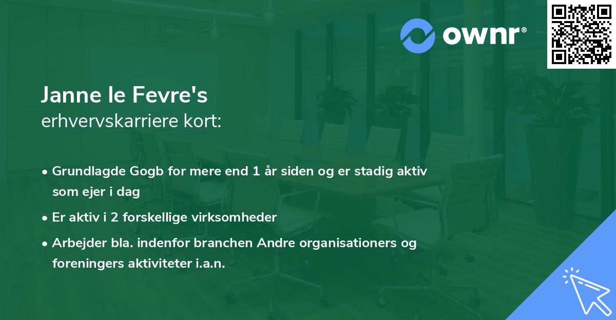 Janne le Fevre's erhvervskarriere kort