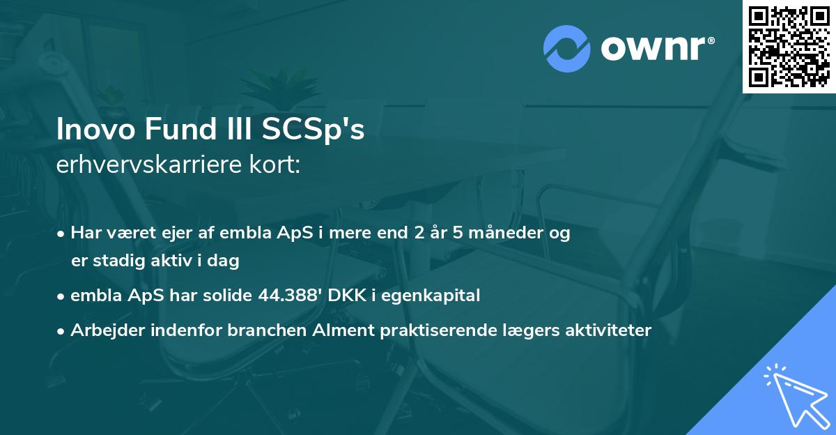 Inovo Fund III SCSp's erhvervskarriere kort