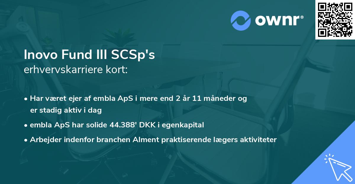 Inovo Fund III SCSp's erhvervskarriere kort