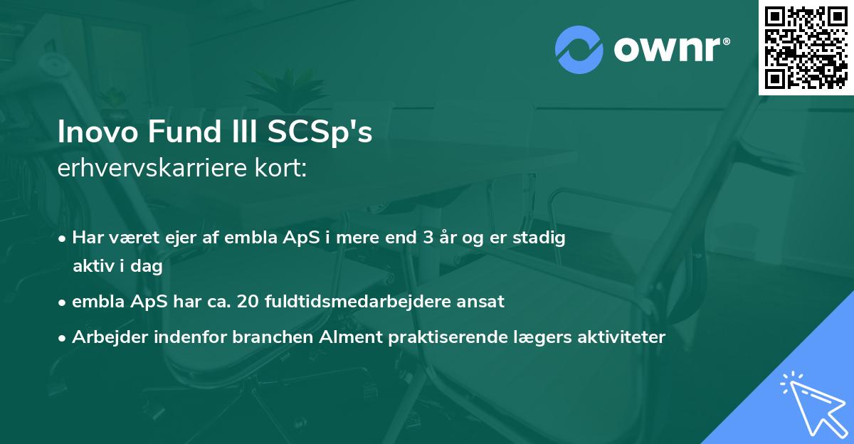 Inovo Fund III SCSp's erhvervskarriere kort