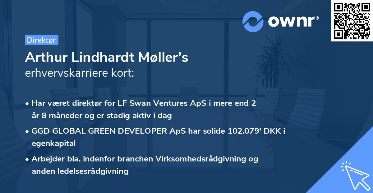 Arthur Lindhardt Møller's erhvervskarriere kort