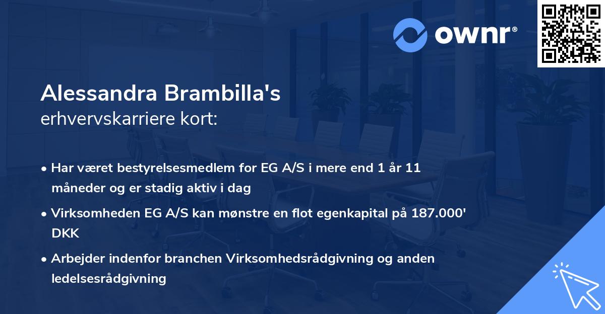 Alessandra Brambilla's erhvervskarriere kort