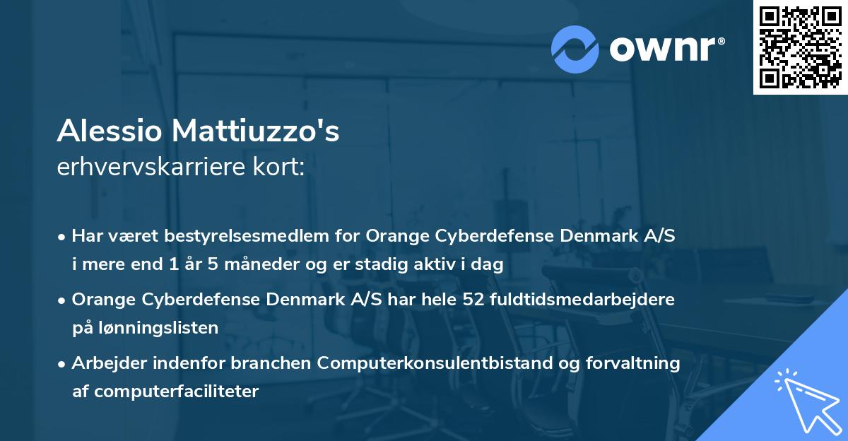 Alessio Mattiuzzo's erhvervskarriere kort