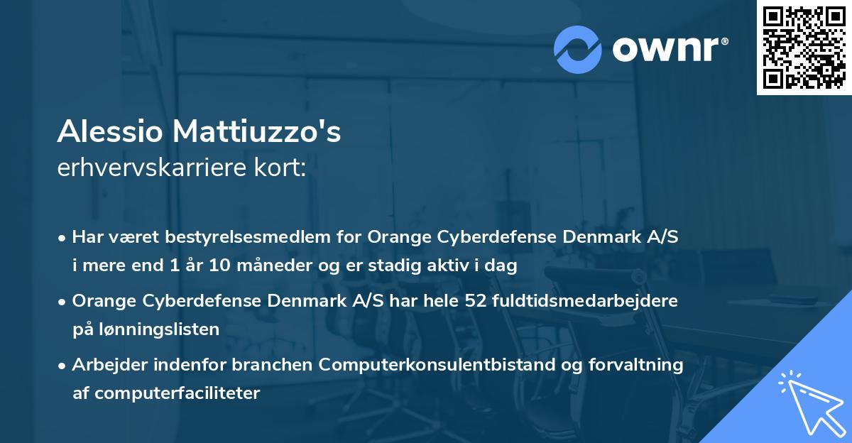 Alessio Mattiuzzo's erhvervskarriere kort