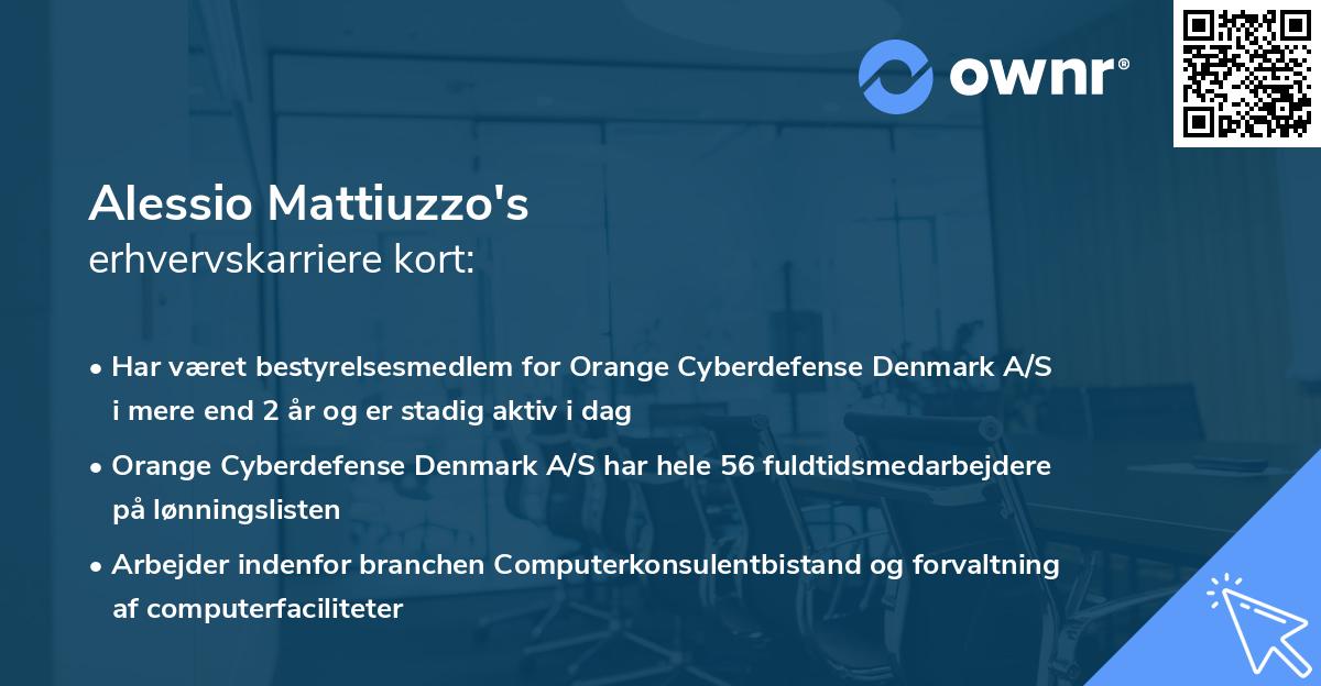 Alessio Mattiuzzo's erhvervskarriere kort