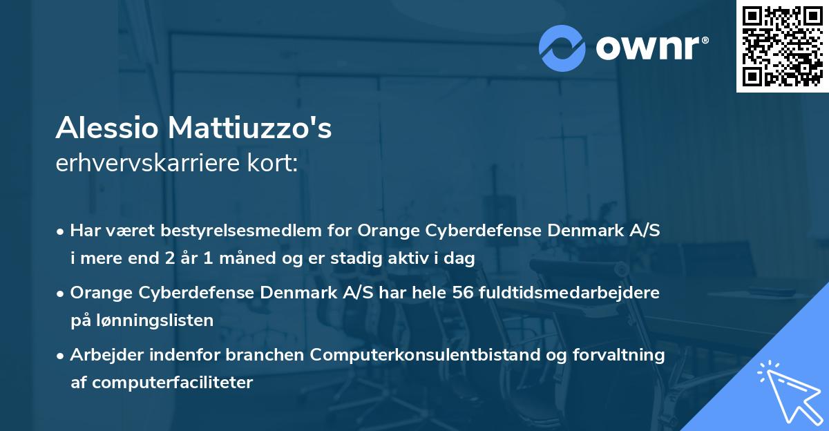 Alessio Mattiuzzo's erhvervskarriere kort
