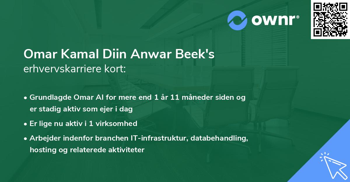 Omar Kamal Diin Anwar Beek's erhvervskarriere kort