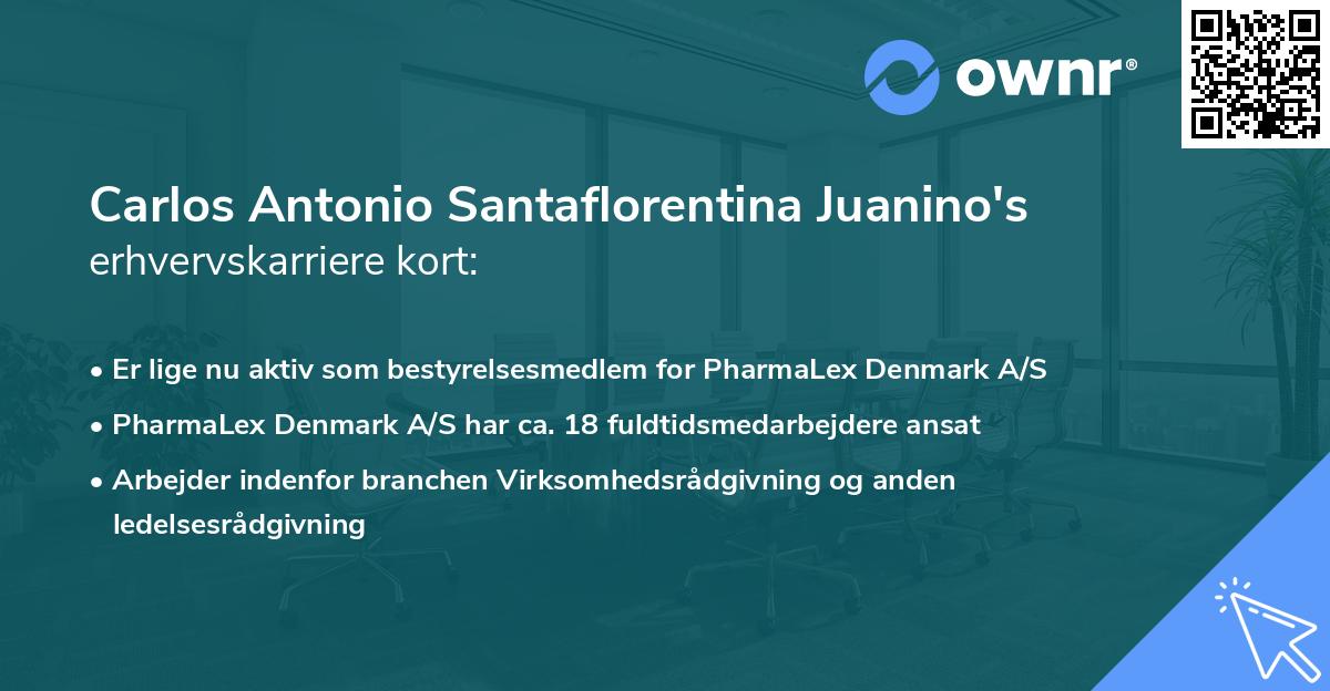 Carlos Antonio Santaflorentina Juanino's erhvervskarriere kort