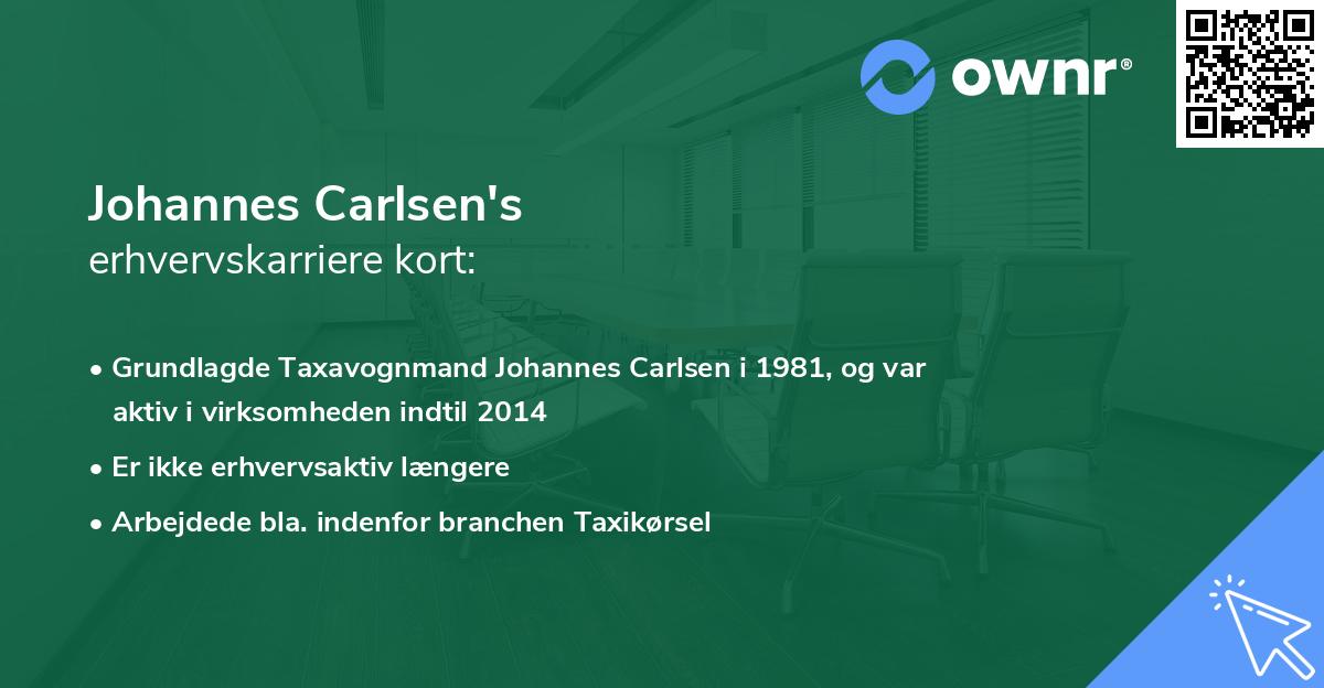 Johannes Carlsen's erhvervskarriere kort