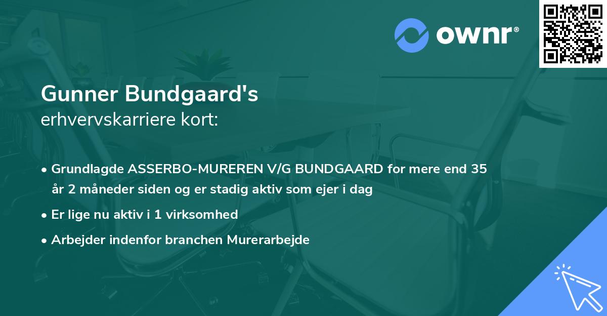 Gunner Bundgaard's erhvervskarriere kort