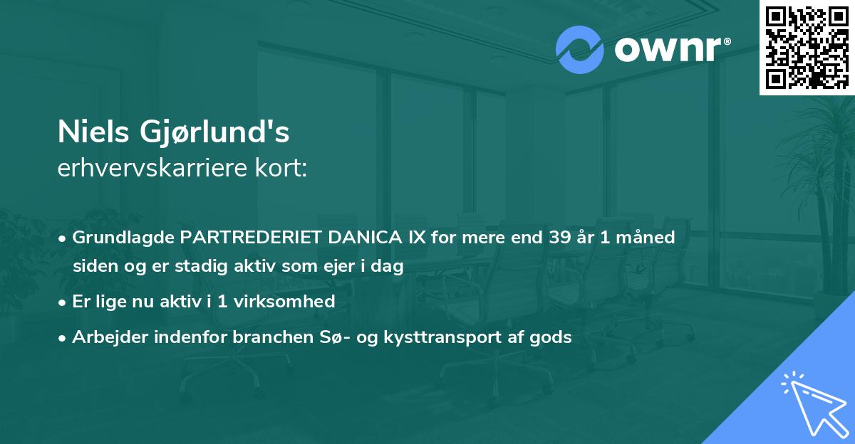 Niels Gjørlund's erhvervskarriere kort
