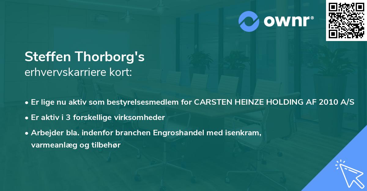 Steffen Thorborg's erhvervskarriere kort