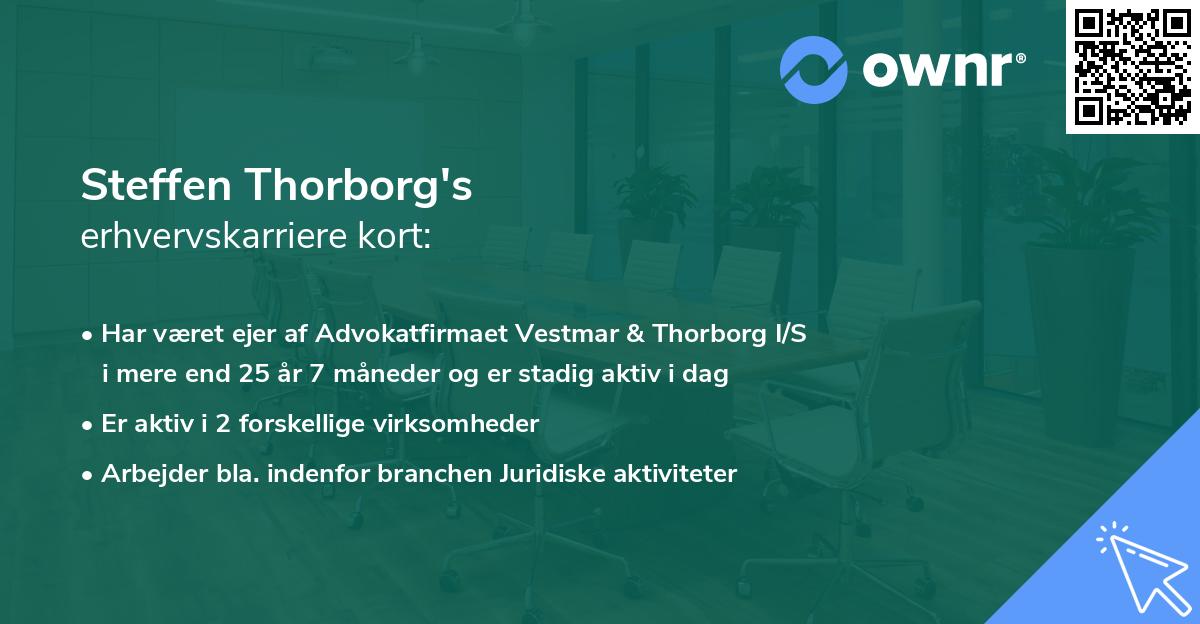 Steffen Thorborg's erhvervskarriere kort