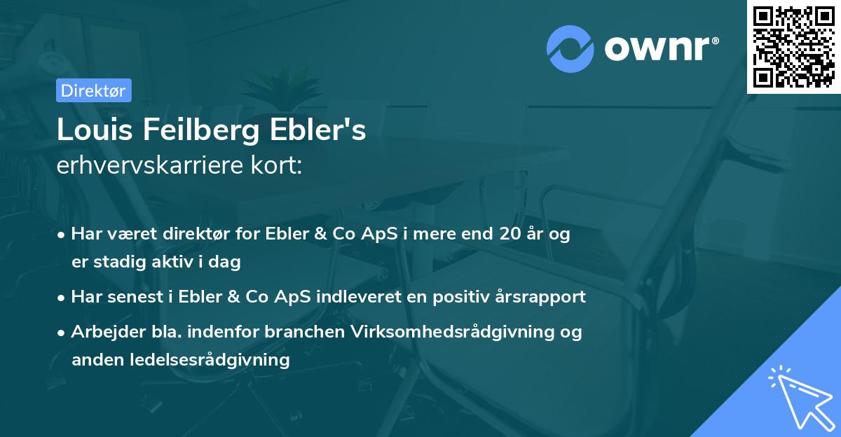 Louis Feilberg Ebler's erhvervskarriere kort