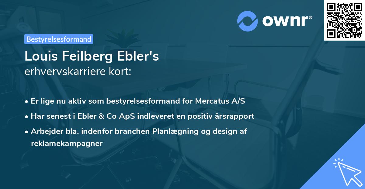 Louis Feilberg Ebler's erhvervskarriere kort