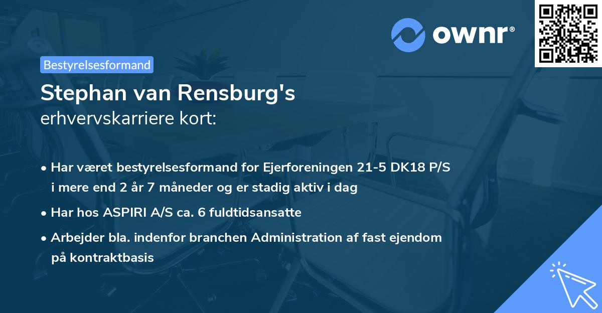 Stephan van Rensburg's erhvervskarriere kort