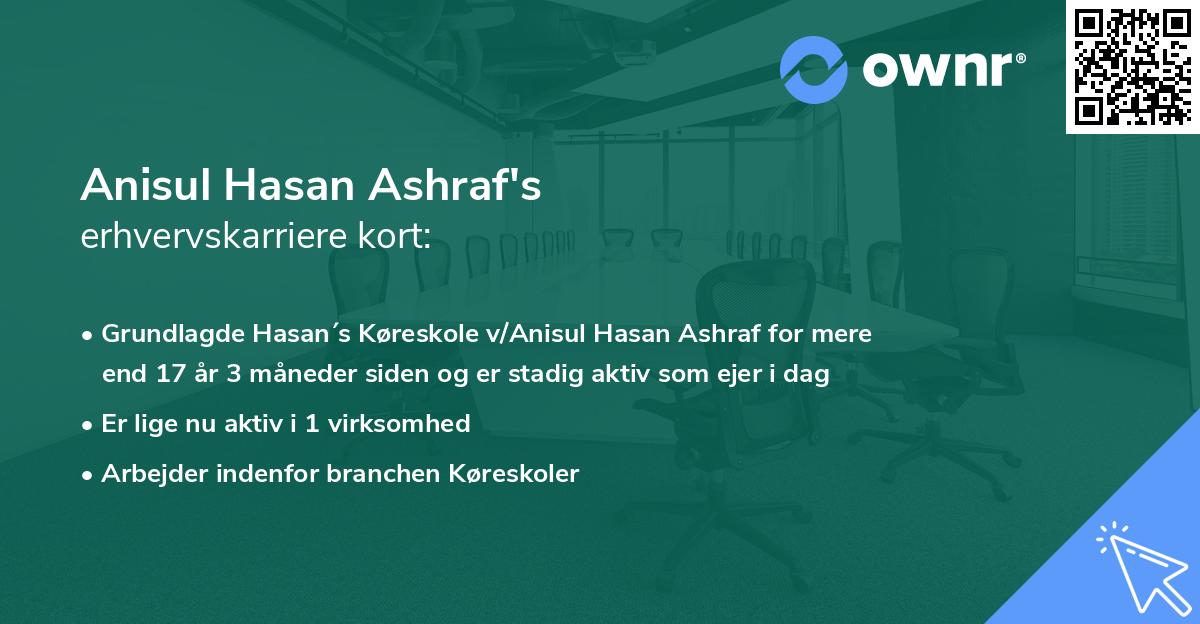 Anisul Hasan Ashraf's erhvervskarriere kort