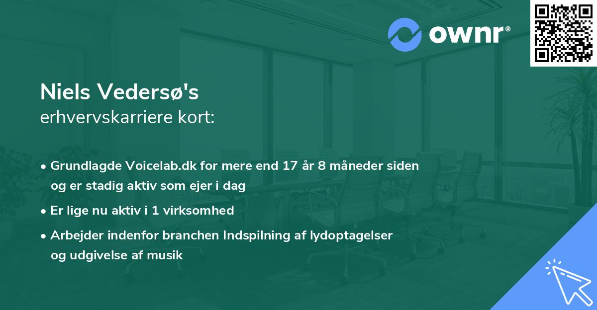 Niels Vedersø's erhvervskarriere kort