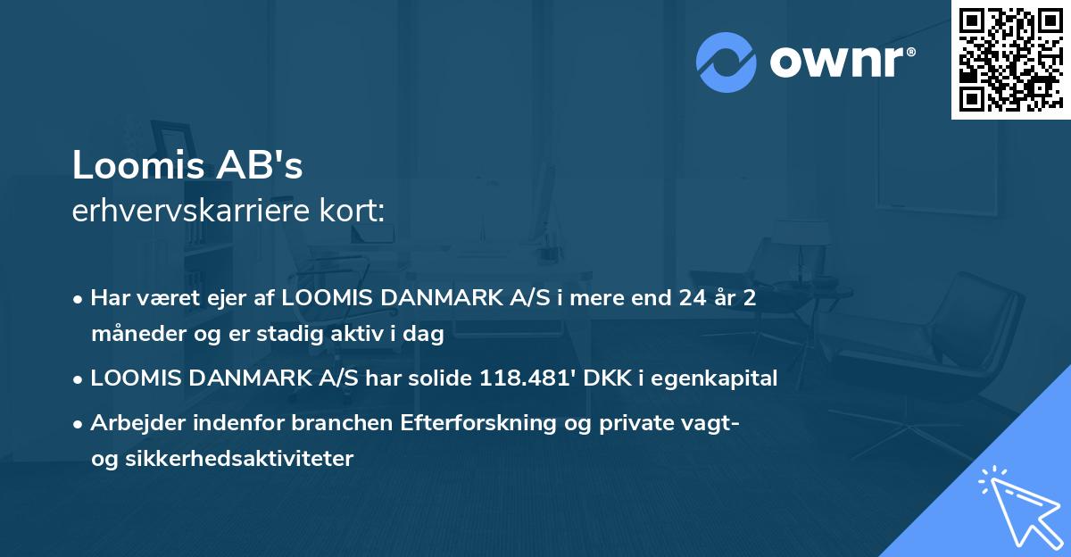 Loomis AB's erhvervskarriere kort