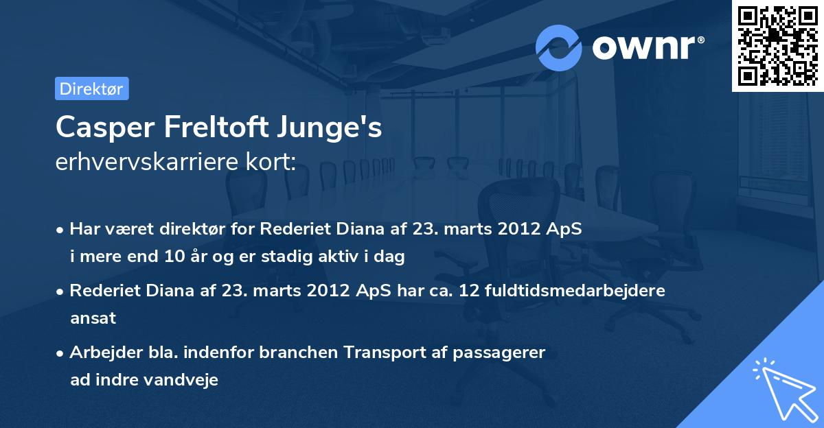 Casper Freltoft Junge's erhvervskarriere kort