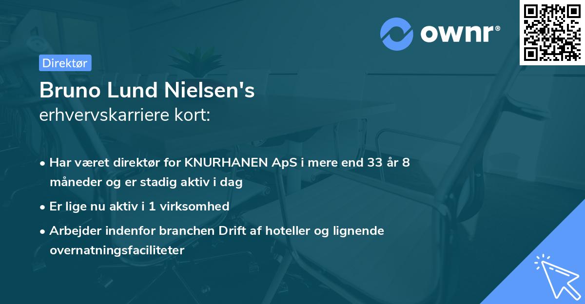 Bruno Lund Nielsen's erhvervskarriere kort