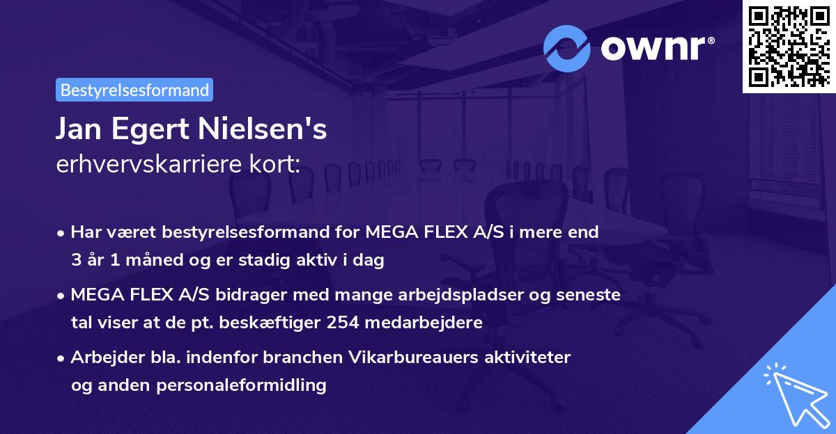 Jan Egert Nielsen's erhvervskarriere kort