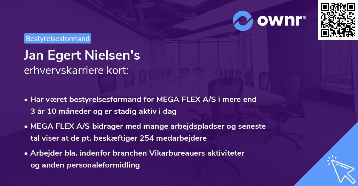 Jan Egert Nielsen's erhvervskarriere kort
