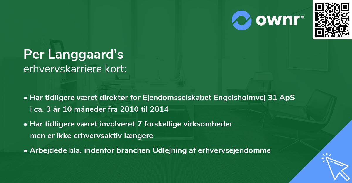 Per Langgaard's erhvervskarriere kort