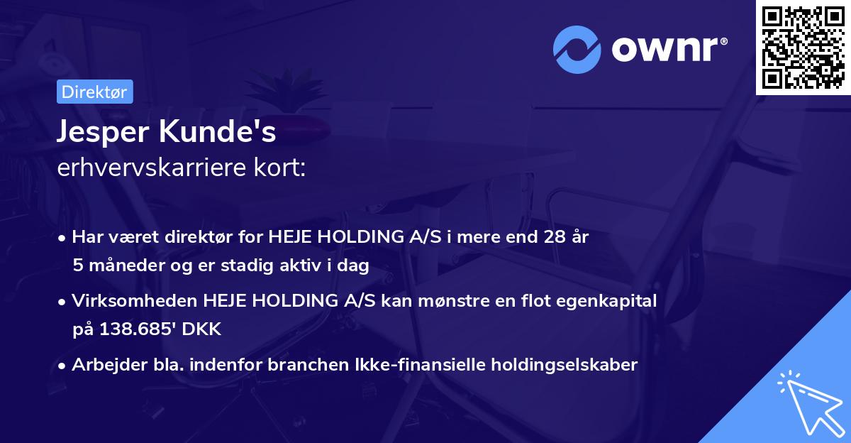 Jesper Kunde's erhvervskarriere kort