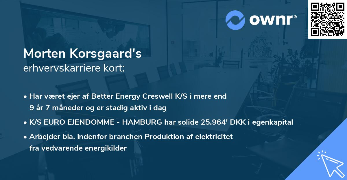 Morten Korsgaard's erhvervskarriere kort
