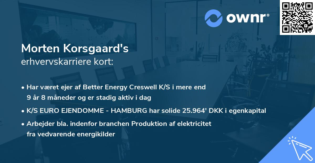 Morten Korsgaard's erhvervskarriere kort
