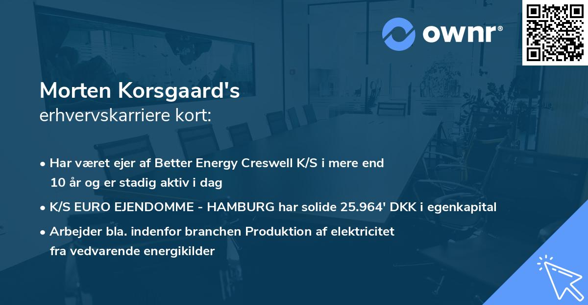 Morten Korsgaard's erhvervskarriere kort