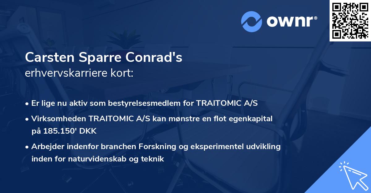 Carsten Sparre Conrad's erhvervskarriere kort