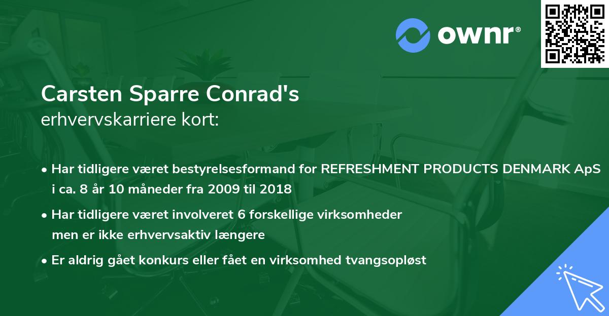 Carsten Sparre Conrad's erhvervskarriere kort