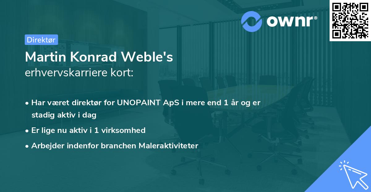 Martin Konrad Weble's erhvervskarriere kort