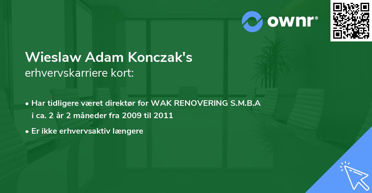 Wieslaw Adam Konczak's erhvervskarriere kort