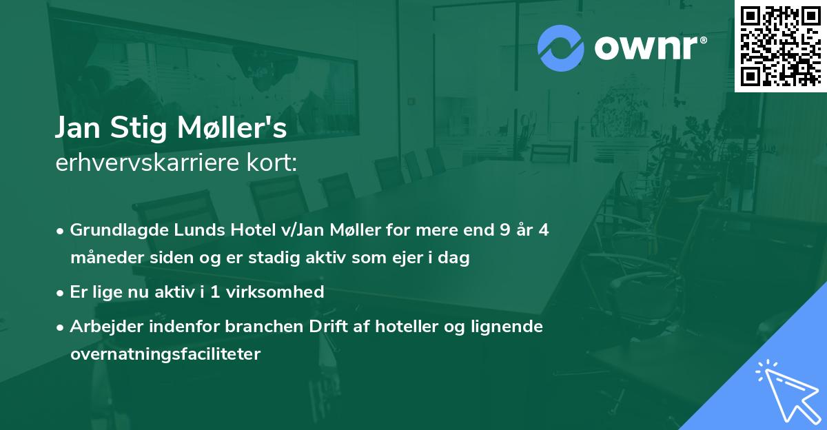 Jan Stig Møller's erhvervskarriere kort
