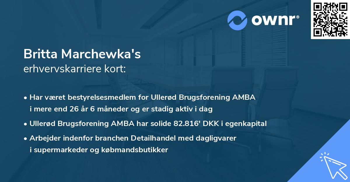 Britta Marchewka's erhvervskarriere kort