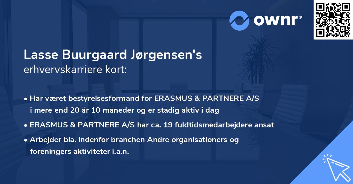 Lasse Buurgaard Jørgensen's erhvervskarriere kort