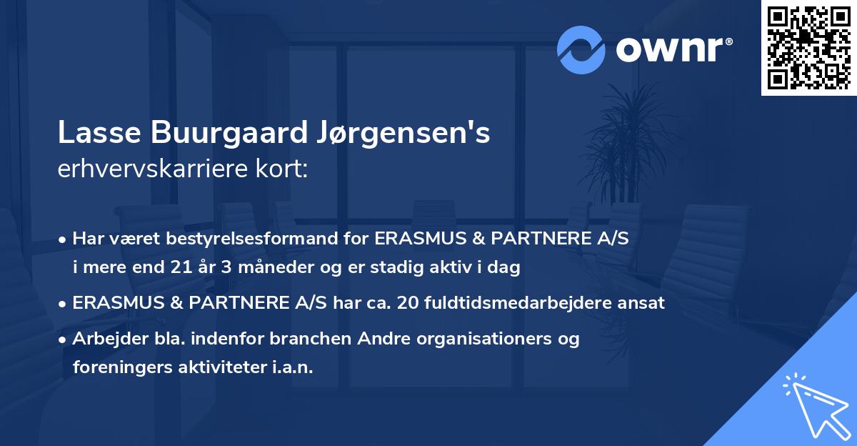Lasse Buurgaard Jørgensen's erhvervskarriere kort