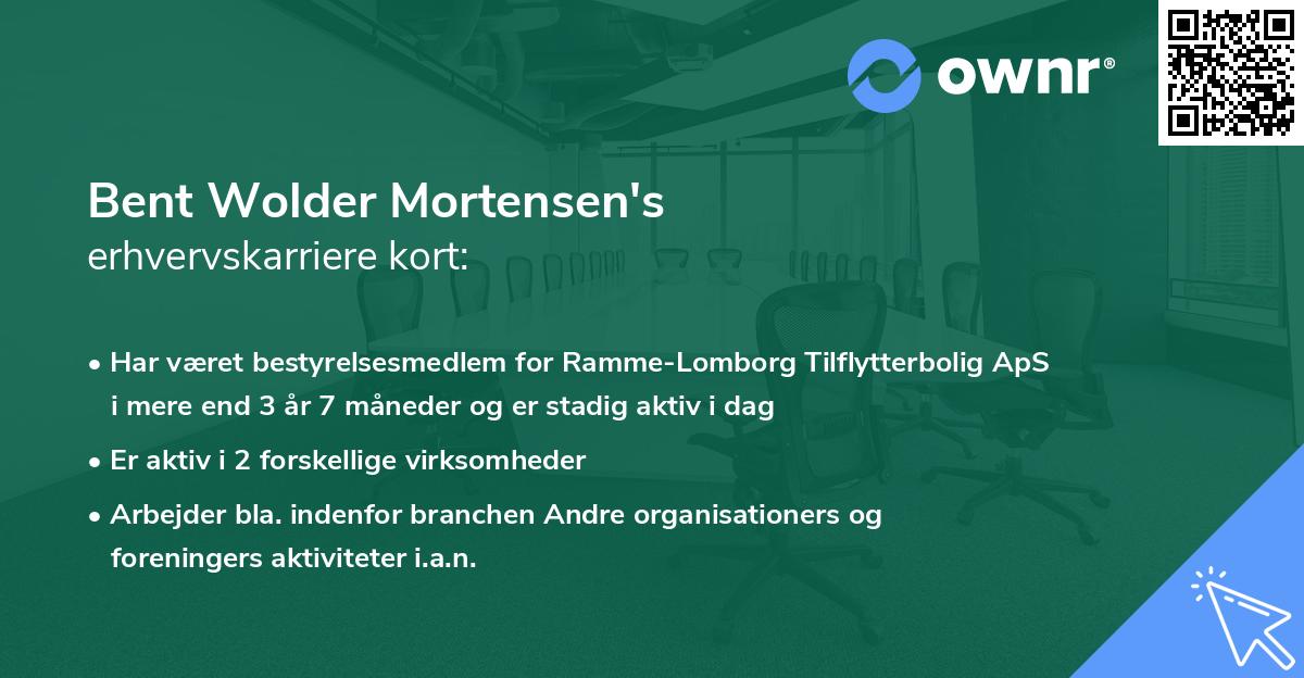 Bent Wolder Mortensen's erhvervskarriere kort
