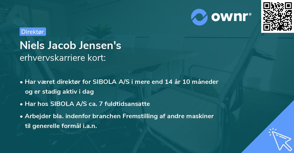 Niels Jacob Jensen's erhvervskarriere kort