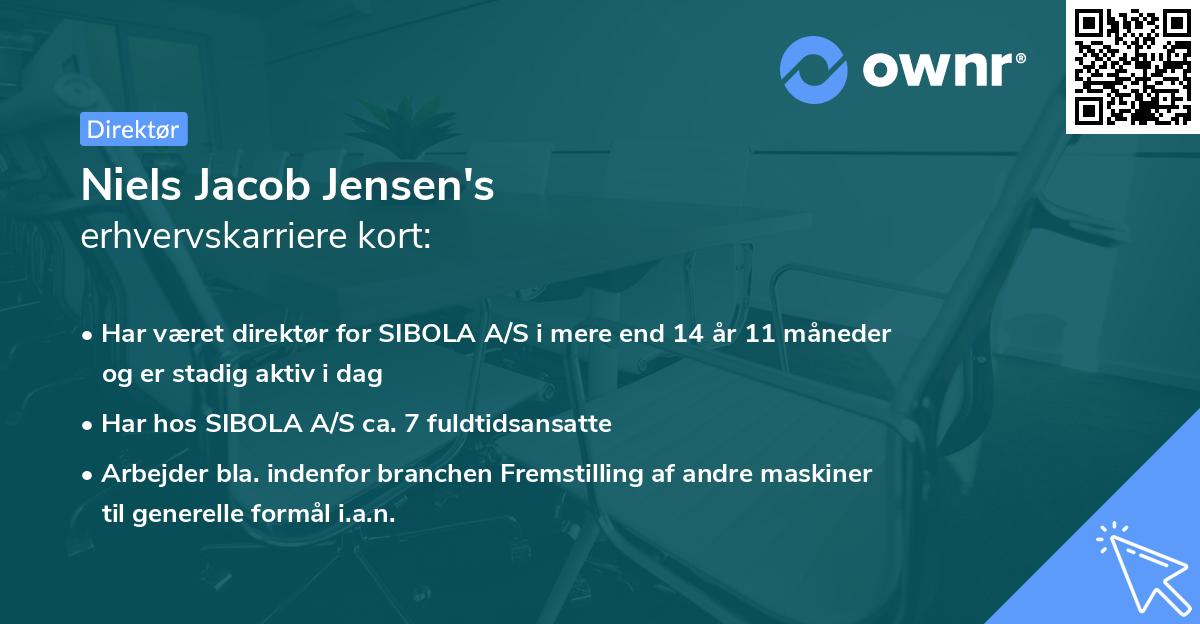 Niels Jacob Jensen's erhvervskarriere kort