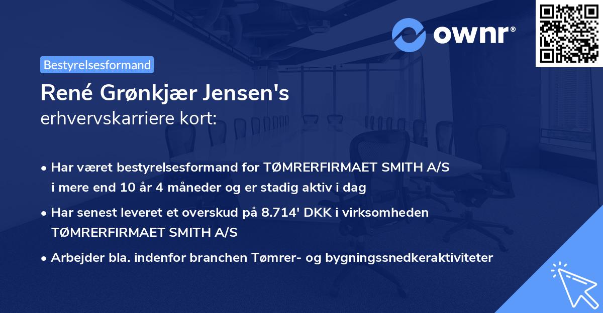 René Grønkjær Jensen's erhvervskarriere kort