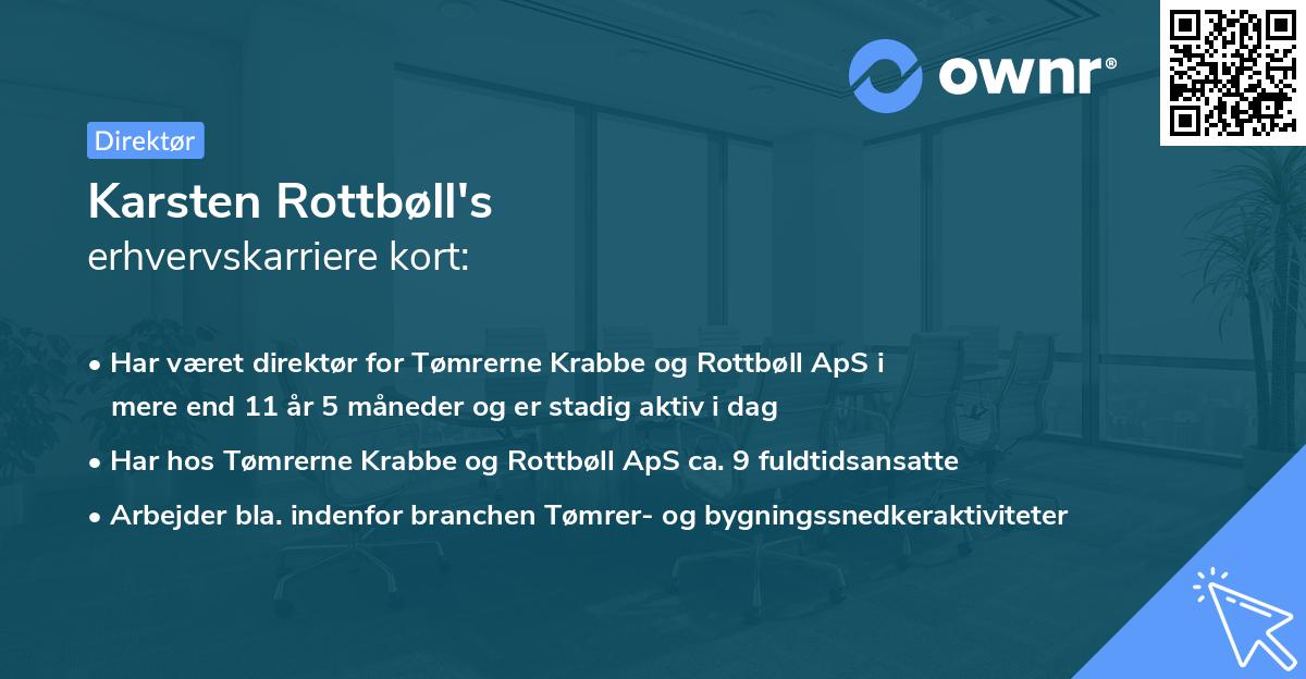 Karsten Rottbøll's erhvervskarriere kort