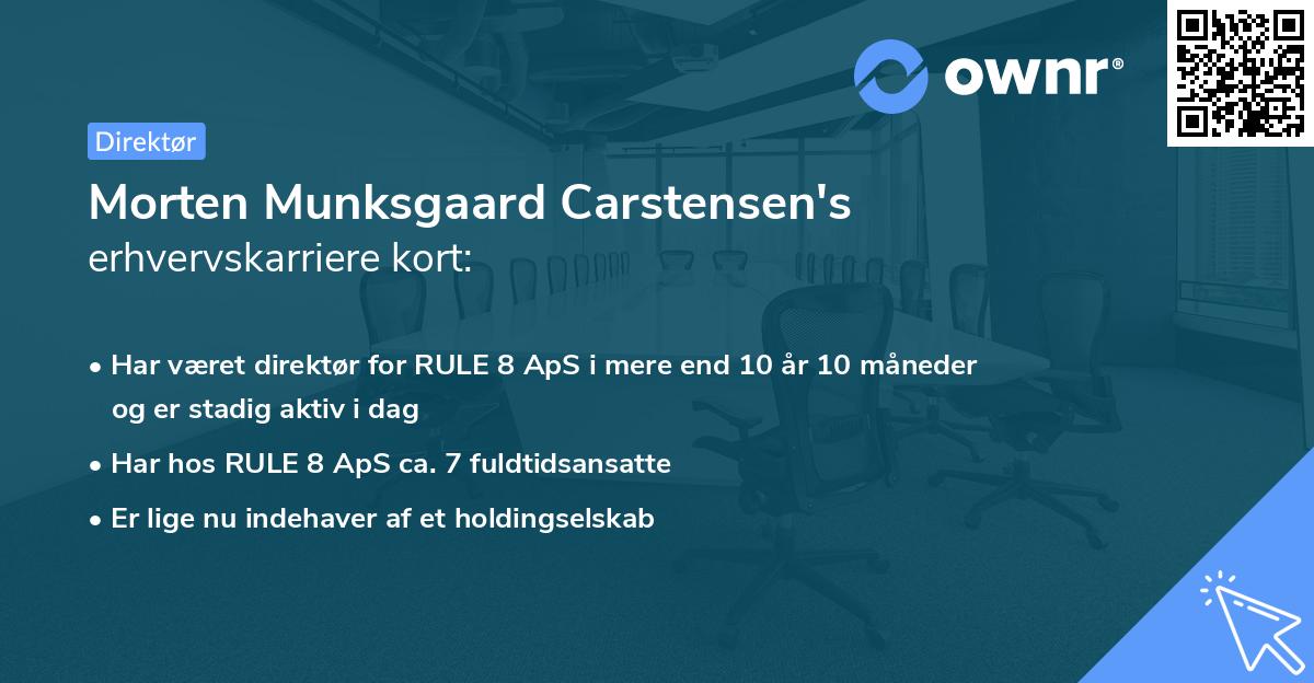 Morten Munksgaard Carstensen's erhvervskarriere kort