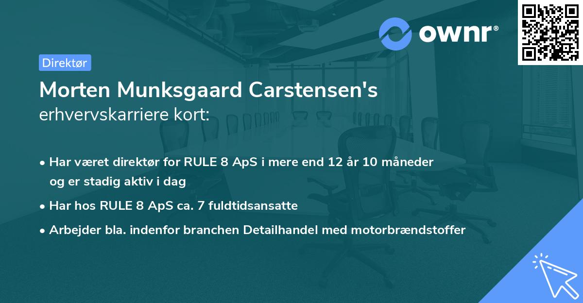 Morten Munksgaard Carstensen's erhvervskarriere kort
