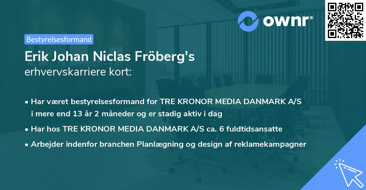 Erik Johan Niclas Fröberg's erhvervskarriere kort